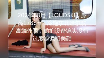 2024年8月【LOUDSKI】身高178cm，冷艳东北哈尔滨高端外围，偷拍设备镜头没有过度滤镜和美颜